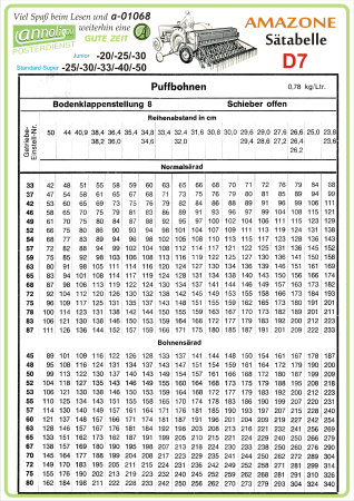 Poster annoligno 1068/19